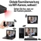 Videostreaming in Echtzeit: alle Video- und Audiobeweise sind sofort verfügbar !